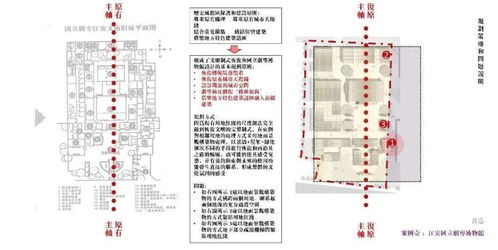 筑之意境 学术视野下文化旅游项目的场景表达与设计——以朱晓东的策划咨询实践为例